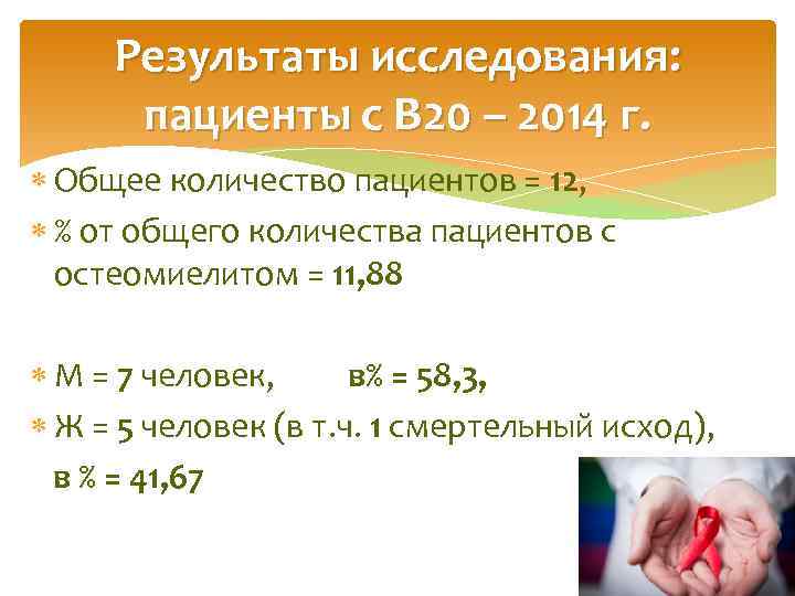 Результаты исследования: пациенты с В 20 – 2014 г. Общее количество пациентов = 12,
