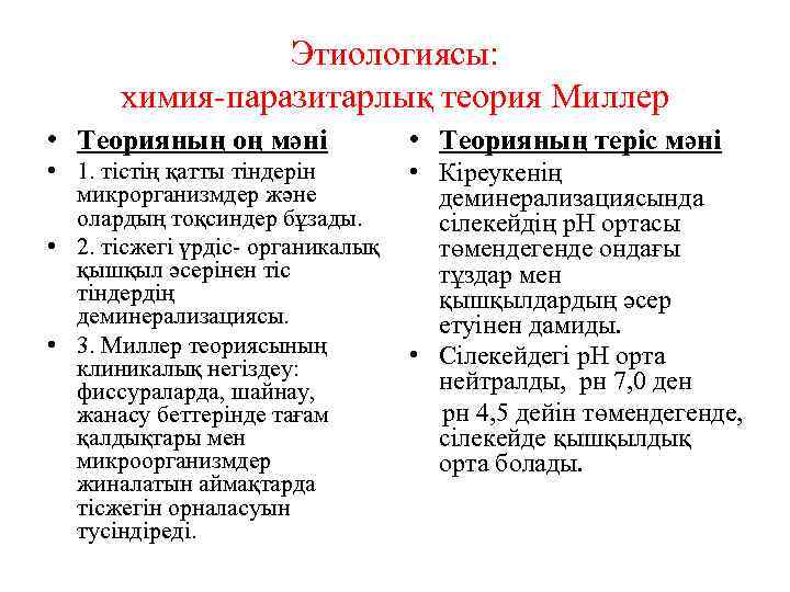 Этиологиясы: химия-паразитарлық теория Миллер • Теорияның оң мәні • Теорияның теріс мәні • 1.