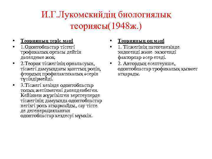 И. Г. Лукомскийдің биологиялық теориясы(1948 ж. ) • • Теорияның теріс мәні 1. Одонтобластар