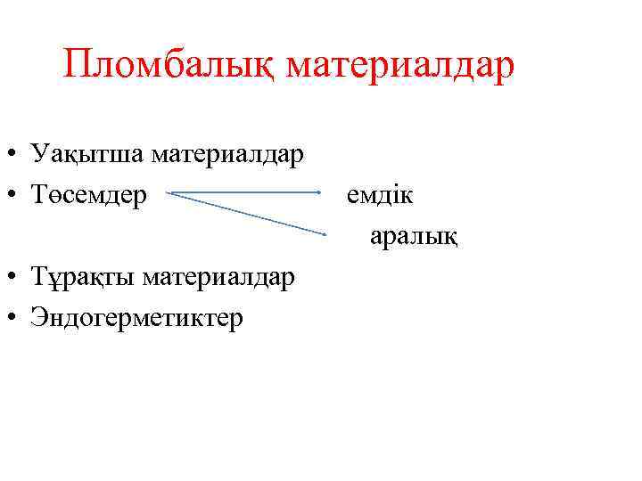 Пломбалық материалдар • Уақытша материалдар • Төсемдер • Тұрақты материалдар • Эндогерметиктер емдік аралық