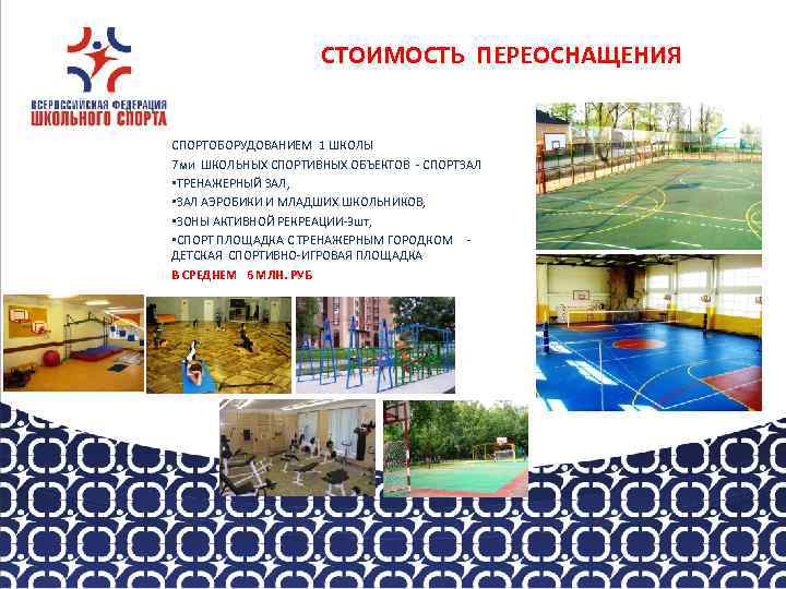 СТОИМОСТЬ ПЕРЕОСНАЩЕНИЯ СПОРТОБОРУДОВАНИЕМ 1 ШКОЛЫ 7 ми ШКОЛЬНЫХ СПОРТИВНЫХ ОБЪЕКТОВ - СПОРТЗАЛ • ТРЕНАЖЕРНЫЙ