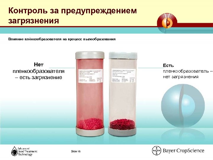 Контроль за предупреждением загрязнения Влияние плёнкообразователя на процесс пылеобразования Нет пленкообразователя – есть загрязнение