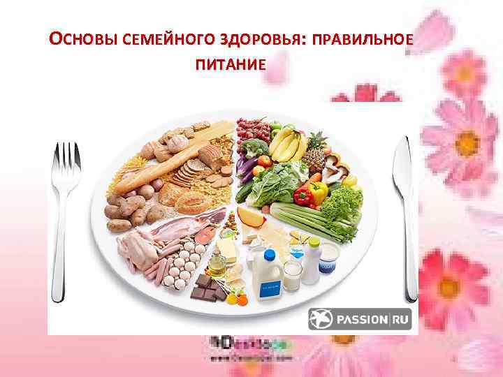 ОСНОВЫ СЕМЕЙНОГО ЗДОРОВЬЯ: ПРАВИЛЬНОЕ ПИТАНИЕ 