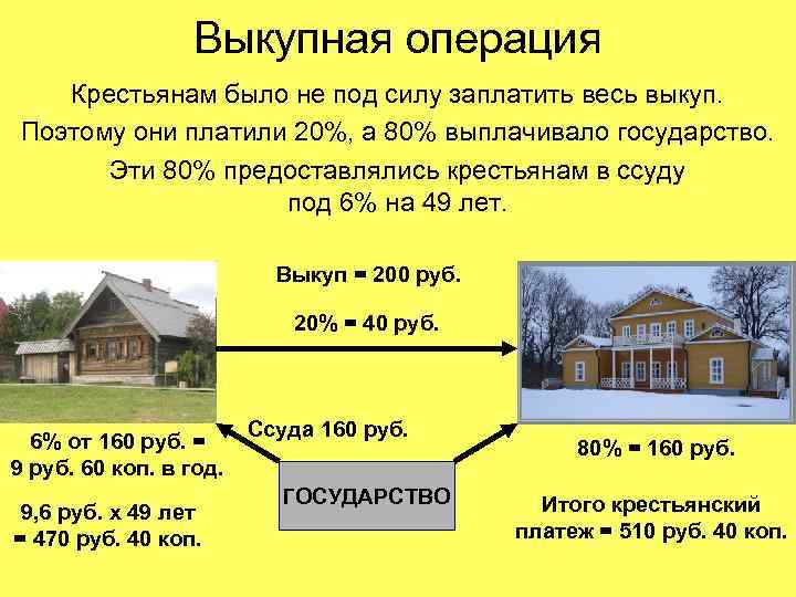 Выкупная операция Крестьянам было не под силу заплатить весь выкуп. Поэтому они платили 20%,