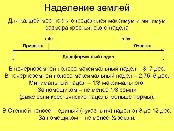 Наделение землей Для каждой местности определялся максимум и минимум размера крестьянского надела min max