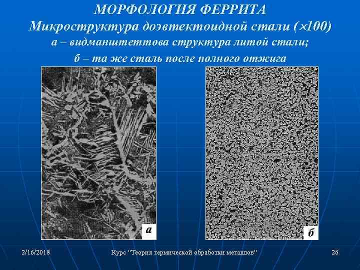 МОРФОЛОГИЯ ФЕРРИТА Микроструктура доэвтектоидной стали ( 100) а – видманштеттова структура литой стали; б