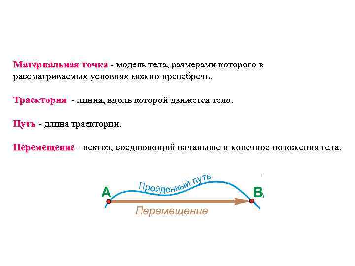 Материальная точка - модель тела, размерами которого в точка рассматриваемых условиях можно пренебречь. Траектория