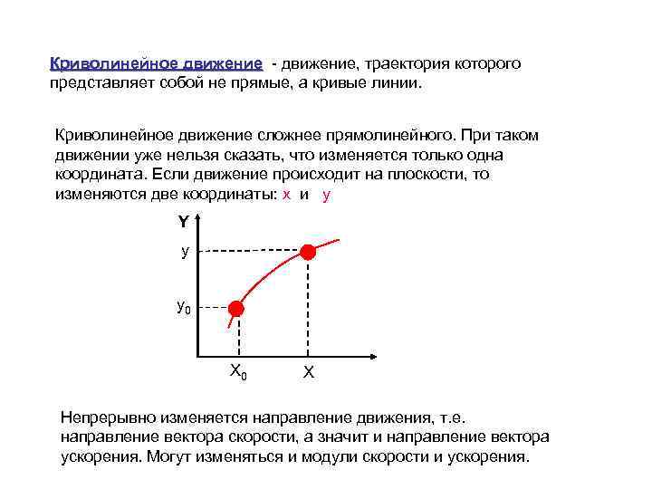 Криволинейное движение - движение, траектория которого Криволинейное движение представляет собой не прямые, а кривые