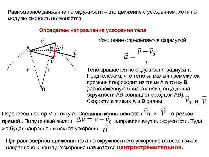 Равномерное движение по окружности – это движение с ускорением, хотя по модулю скорость не