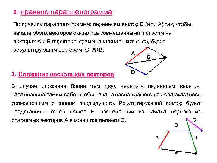 2. правило параллелограмма По правилу параллелограмма: перенесем вектор В (или А) так, чтобы начала