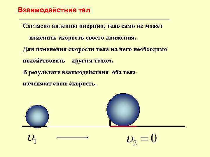 Взаимодействие тел Согласно явлению инерции, тело само не может изменить скорость своего движения. Для