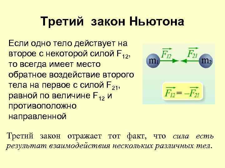 Третий закон Ньютона Если одно тело действует на второе с некоторой силой F 12,