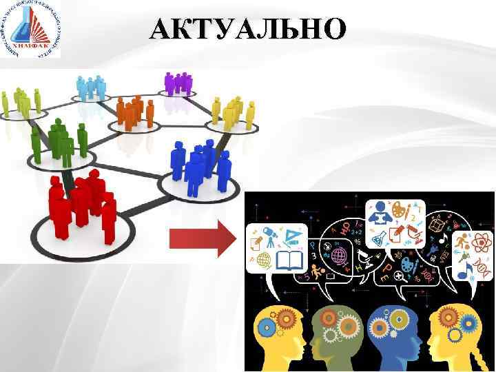 АКТУАЛЬНО 3 