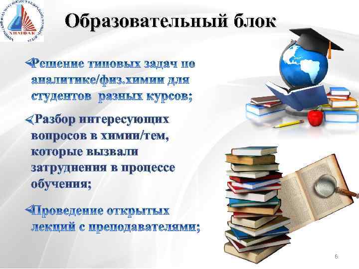 Образовательный блок Разбор интересующих вопросов в химии/тем, которые вызвали затруднения в процессе обучения; 6