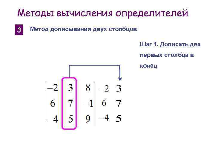 Методы вычисления определителей 3 Метод дописывания двух столбцов Шаг 1. Дописать два первых столбца