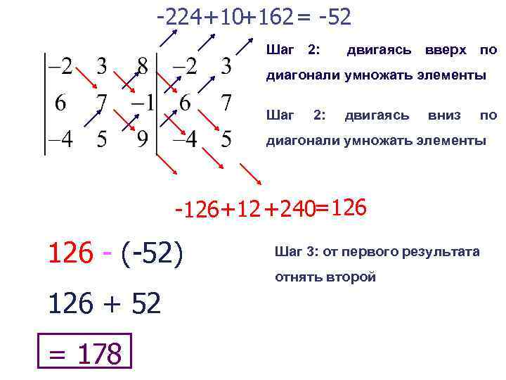 -224+10+162= -52 Шаг 2: двигаясь вверх по диагонали умножать элементы Шаг 2: двигаясь вниз