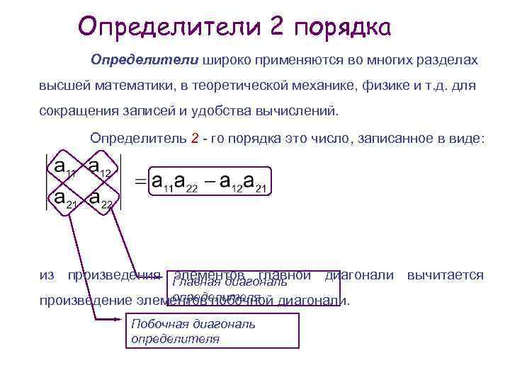 Схема адамса 3 порядка