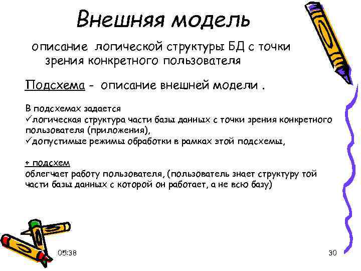 Внешняя модель описание логической структуры БД с точки зрения конкретного пользователя Подсхема - описание