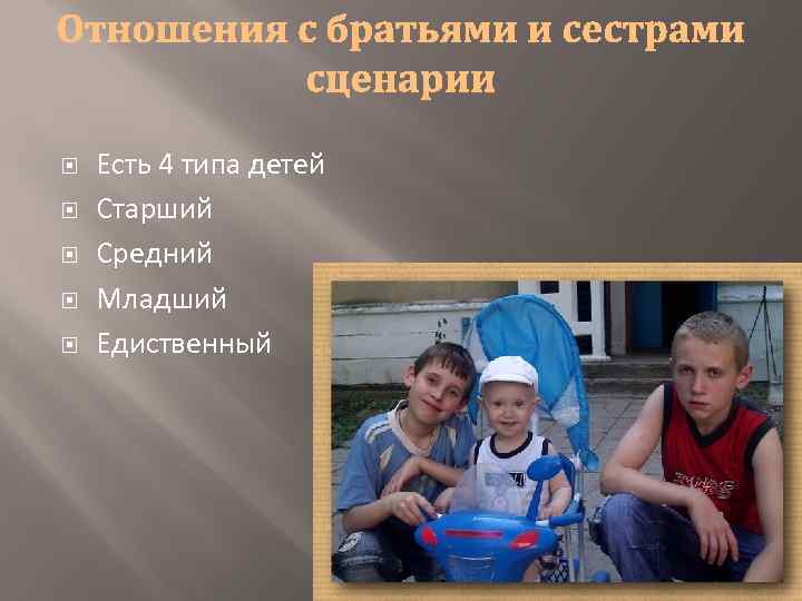  Есть 4 типа детей Старший Средний Младший Едиственный 