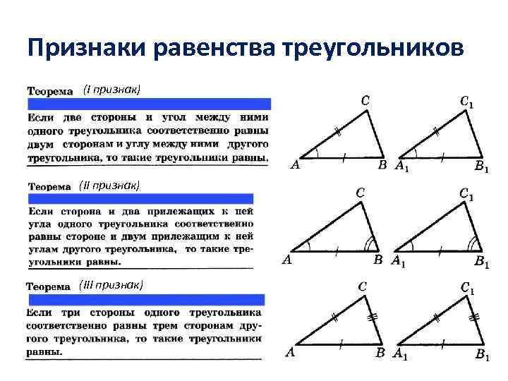 Первое равенство треугольников 7 класс