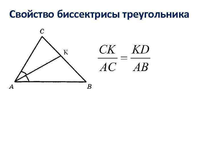 Свойство биссектрисы треугольника 