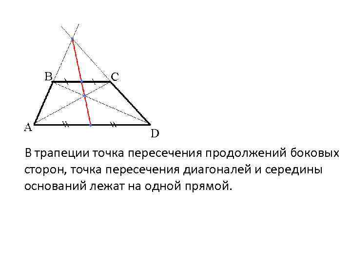 Продолжения боковых. Трапеция точка пересечения диагоналей боковых сторон. Точка пересечения продолжений боковых сторон трапеции. Замечательные точки трапеции. Продолжение сторон трапеции.