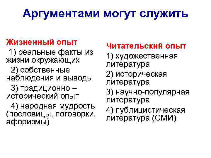 Аргументами могут служить Жизненный опыт 1) реальные факты из жизни окружающих 2) собственные наблюдения