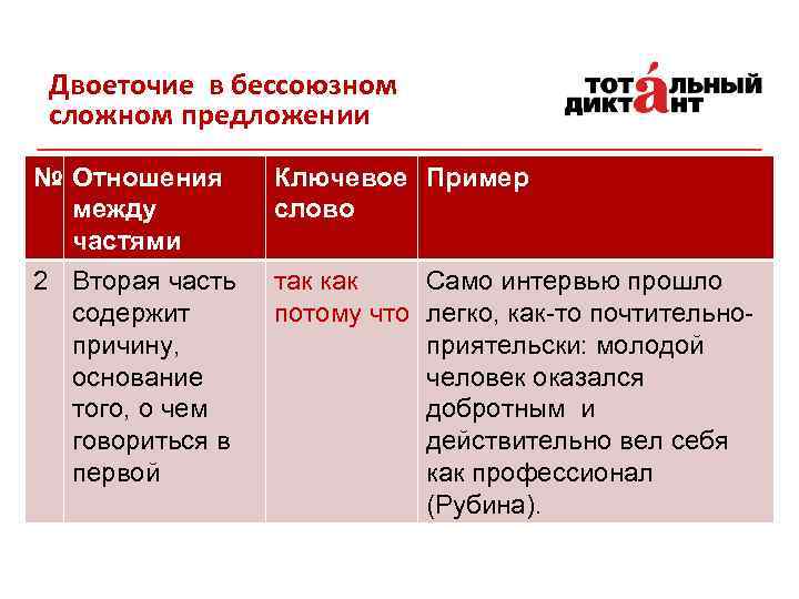 Двоеточие в бессоюзном сложном предложении № Отношения между частями 2 Вторая часть содержит причину,