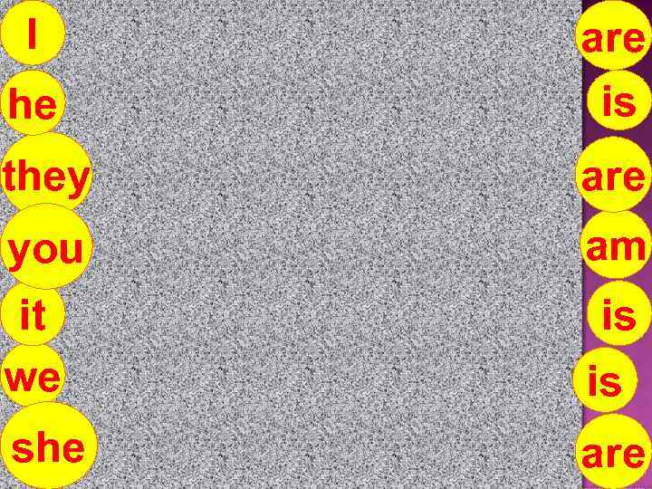 I he are is they are you am it we is is she are