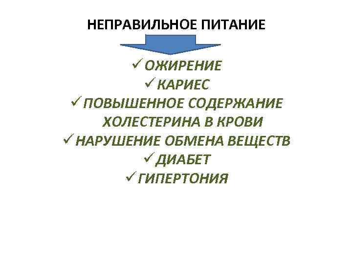 НЕПРАВИЛЬНОЕ ПИТАНИЕ ü ОЖИРЕНИЕ ü КАРИЕС ü ПОВЫШЕННОЕ СОДЕРЖАНИЕ ХОЛЕСТЕРИНА В КРОВИ ü НАРУШЕНИЕ