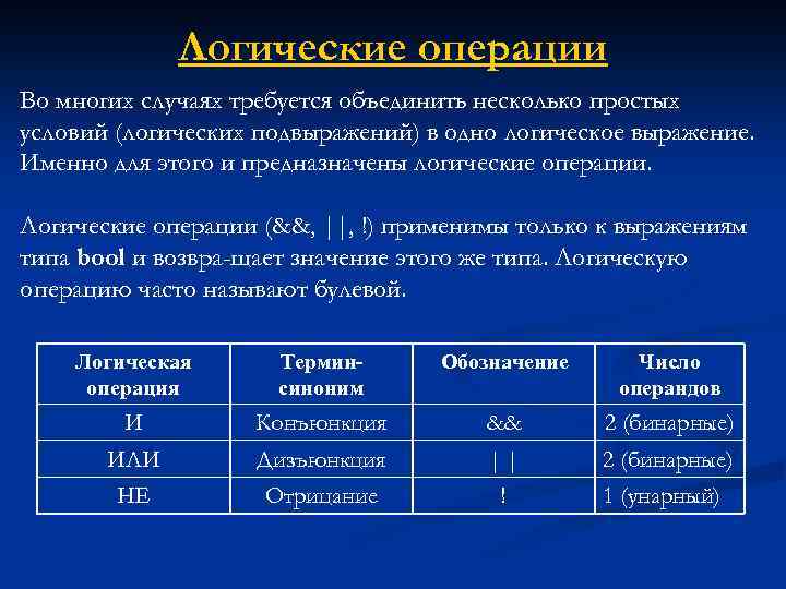 Логические операции Во многих случаях требуется объединить несколько простых условий (логических подвыражений) в одно