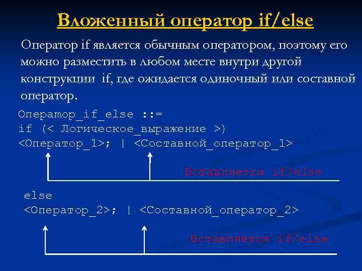 Вложенный оператор if/else Оператор if является обычным оператором, поэтому его можно разместить в любом