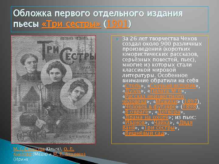 Обложка первого отдельного издания пьесы «Три сестры» (1901) М. Г. Савицкая (Ольга), О. Л.