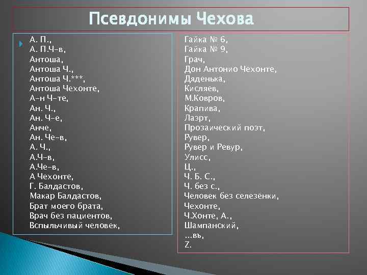 Псевдонимы Чехова А. П. , А. П. Ч-в, Антоша, Антоша Ч. ***, Антоша Чехонте,