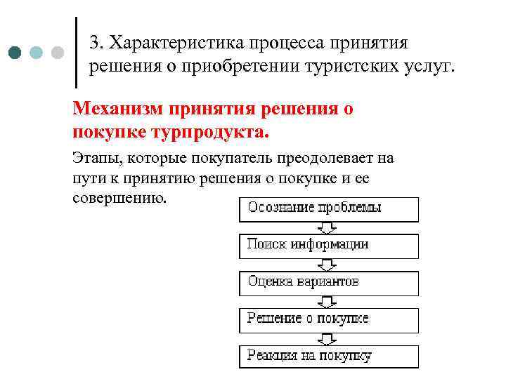 Большинство людей следуют сложной схеме принятия решения о покупке приобретая