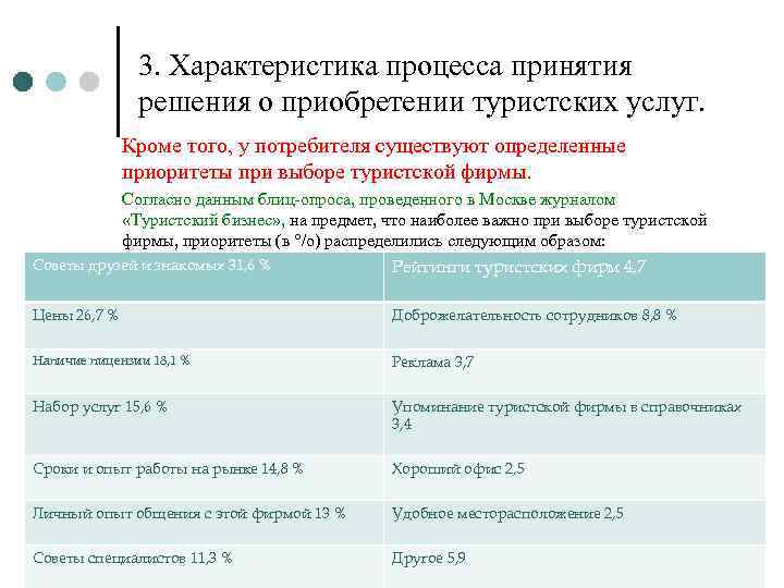 3. Характеристика процесса принятия решения о приобретении туристских услуг. Кроме того, у потребителя существуют