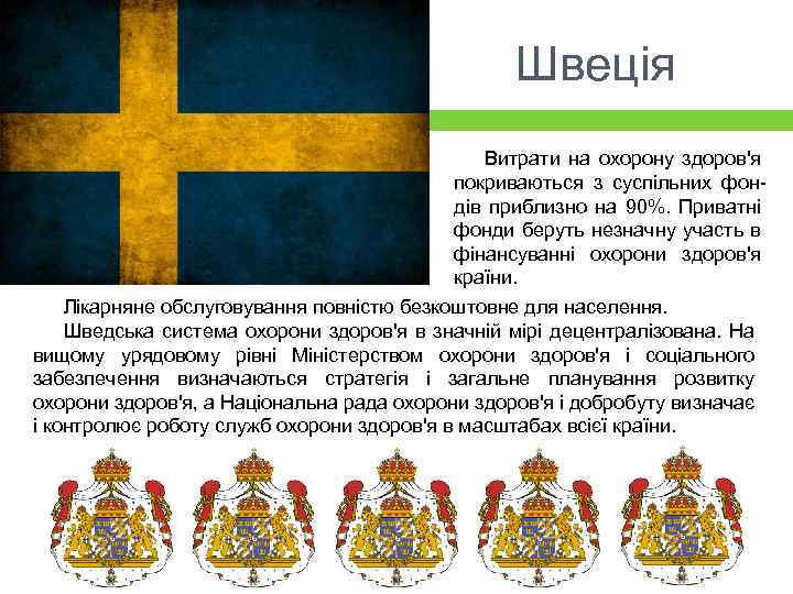 Швеція Витрати на охорону здоров'я покриваються з суспільних фондів приблизно на 90%. Приватні фонди