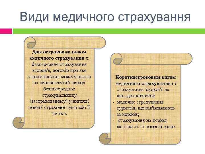 Види медичного страхування Довгостроковим видом медичного страхування є: безперервне страхування здоров'я, договір про яке