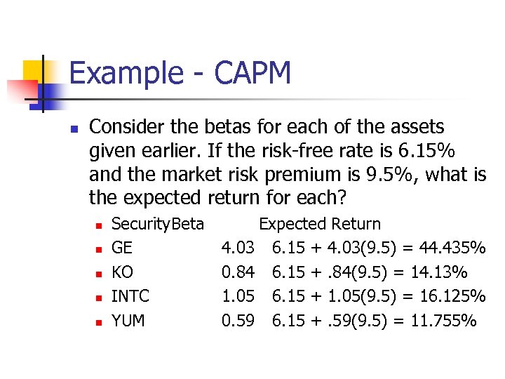 Example - CAPM n Consider the betas for each of the assets given earlier.