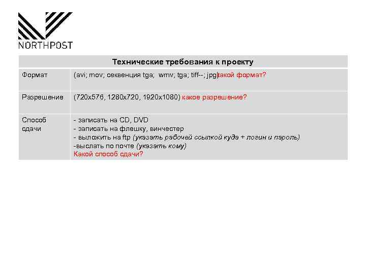 Технические требования к проекту Формат (avi; mov; секвенция tga; wmv; tga; tiff ; jpg)