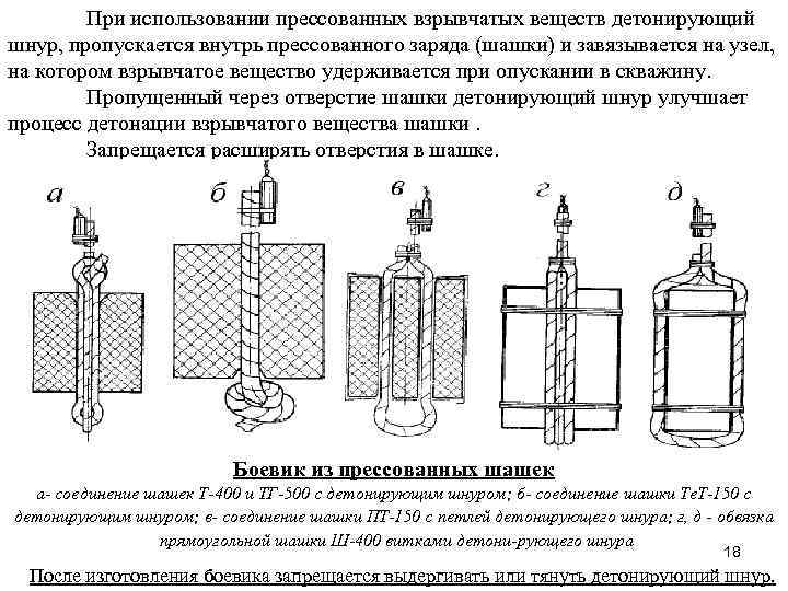 При использовании прессованных взрывчатых веществ детонирующий шнур, пропускается внутрь прессованного заряда (шашки) и завязывается