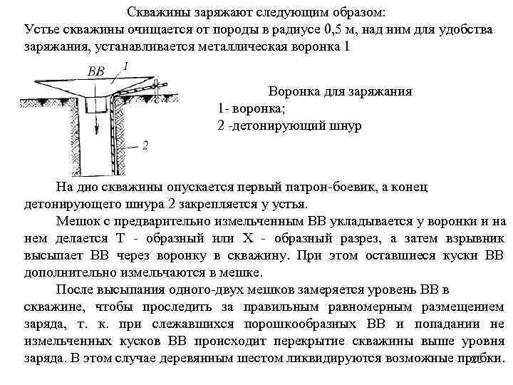 Скважины заряжают следующим образом: Устье скважины очищается от породы в радиусе 0, 5 м,