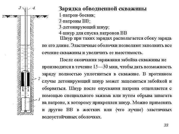 Зарядка обводненной скважины 1 патрон боевик; 2 патроны ВВ; 3 детонирующий шнур; 4 шнур