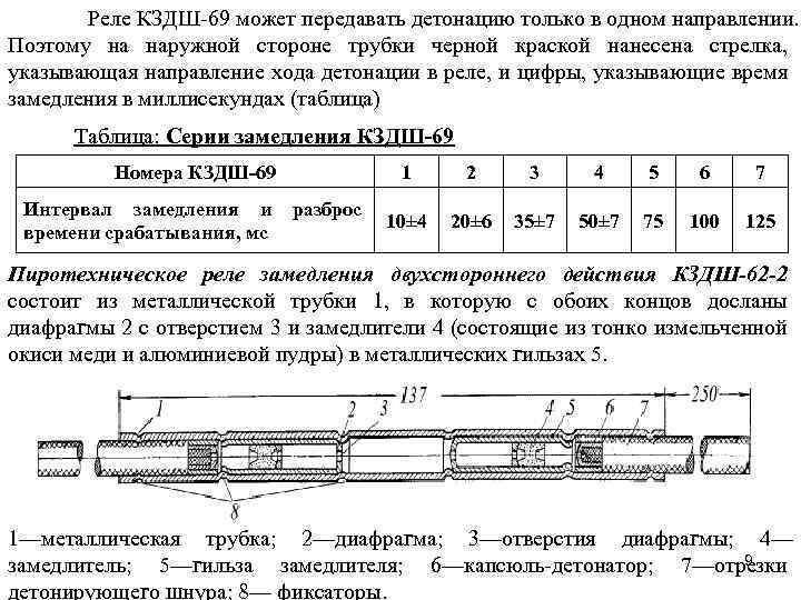 Реле КЗДШ 69 может передавать детонацию только в одном направлении. Поэтому на наружной стороне