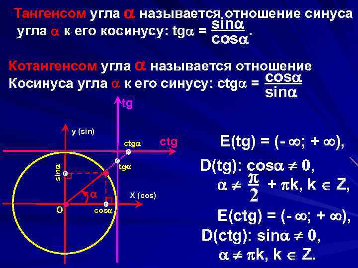Тангенсом угла называется отношение синуса угла к его косинусу: tg = sin . cos