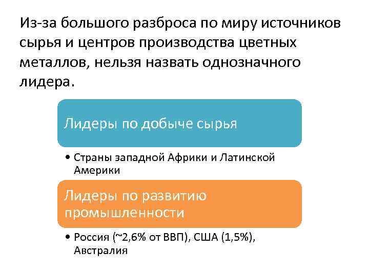 Из-за большого разброса по миру источников сырья и центров производства цветных металлов, нельзя назвать