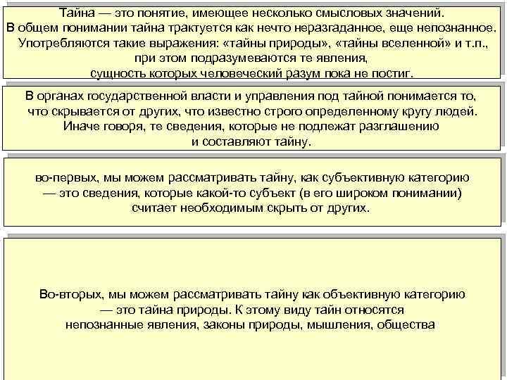 Тайна — это понятие, имеющее несколько смысловых значений. В общем понимании тайна трактуется как