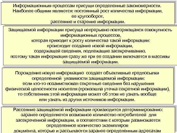 Информационным процессам присущи определенные закономерности. Наиболее общими являются: постоянный рост количества информации, ее кругооборот,