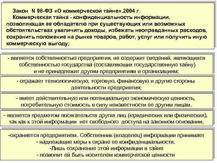 Закон N 98 -ФЗ «О коммерческой тайне» . 2004 г. Коммерческая тайна - конфиденциальность