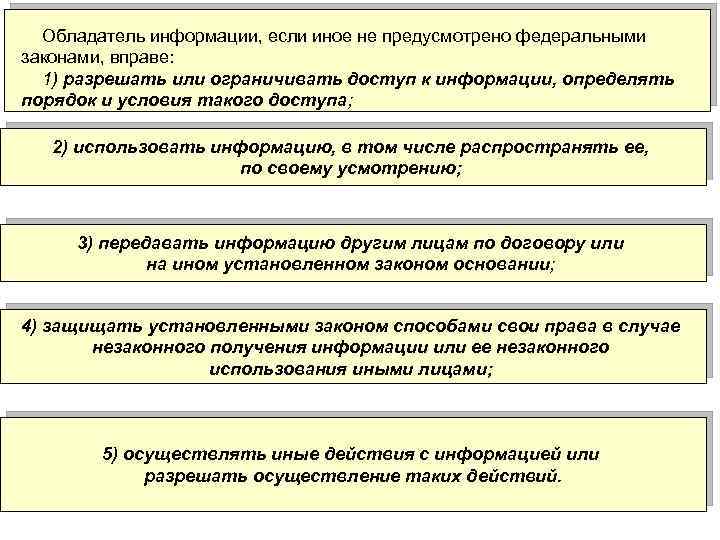 Обладатель информации, если иное не предусмотрено федеральными законами, вправе: 1) разрешать или ограничивать доступ